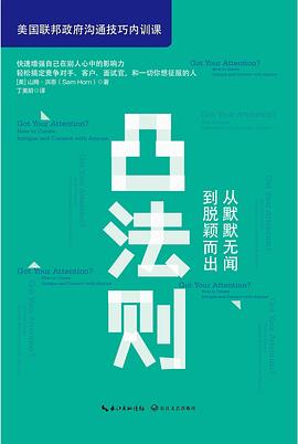 凸法则